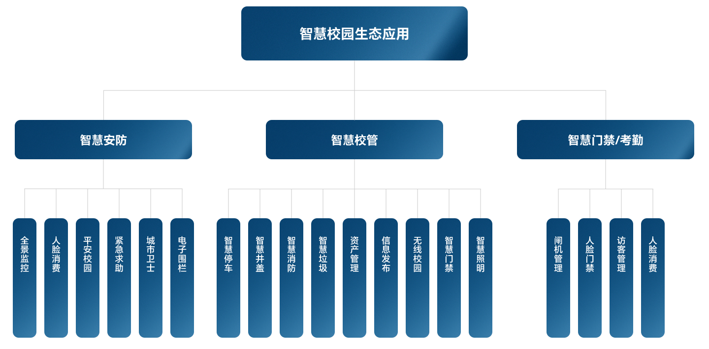 ladbrokes立博-英国公司官网