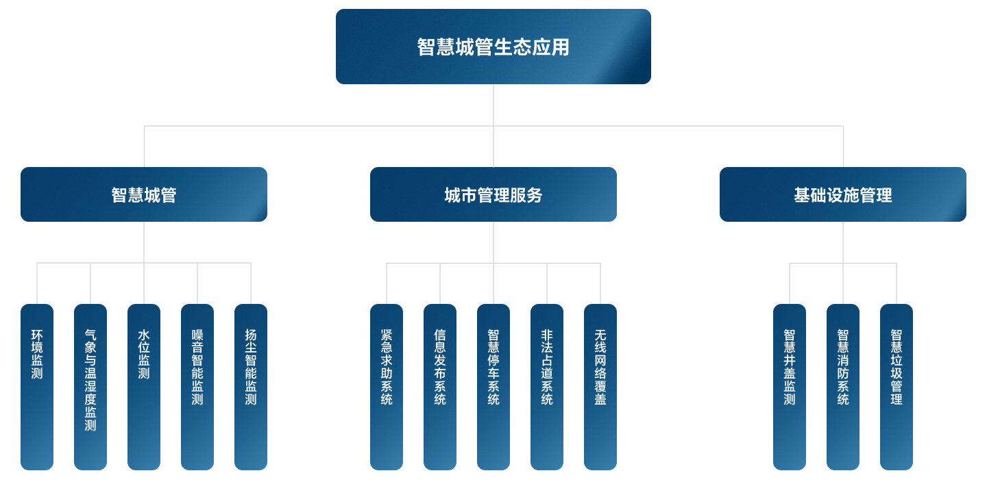 ladbrokes立博-英国公司官网